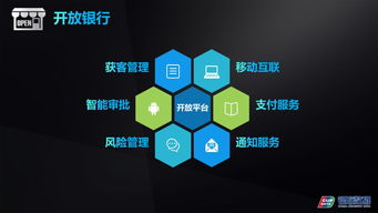 共建場景生態 共享開放融合——探索互聯網數據服務的新范式