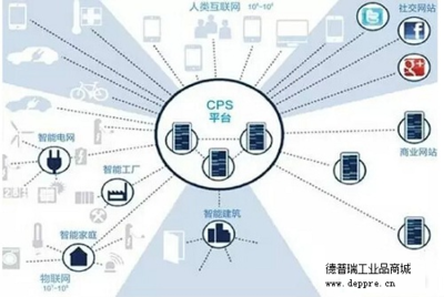 如何打造智能數(shù)字化工廠 互聯(lián)網(wǎng)數(shù)據(jù)服務(wù)的核心作用與實施方案