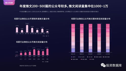 國雙數據中心2017年互聯網發展報告 洞察互聯網數據服務的演進與機遇