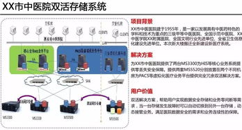 云威榜第465期 智慧存儲與大數據解決方案——互聯網數據服務的核心引擎