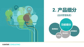 互聯(lián)網(wǎng)數(shù)據(jù)資訊中心199it 數(shù)據(jù)驅(qū)動時代的專業(yè)信息服務(wù)者