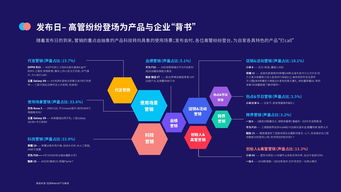 199it互聯(lián)網(wǎng)數(shù)據(jù)資訊中心 數(shù)據(jù)驅(qū)動決策的智能導(dǎo)航者